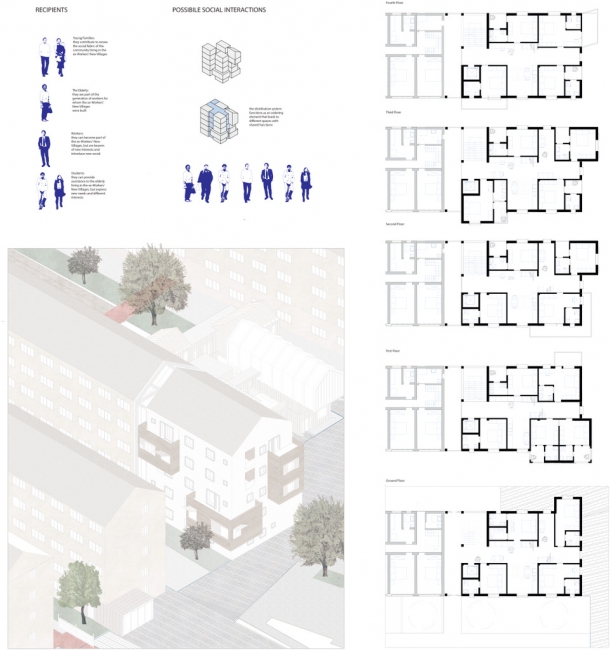 18 New residential buildings 