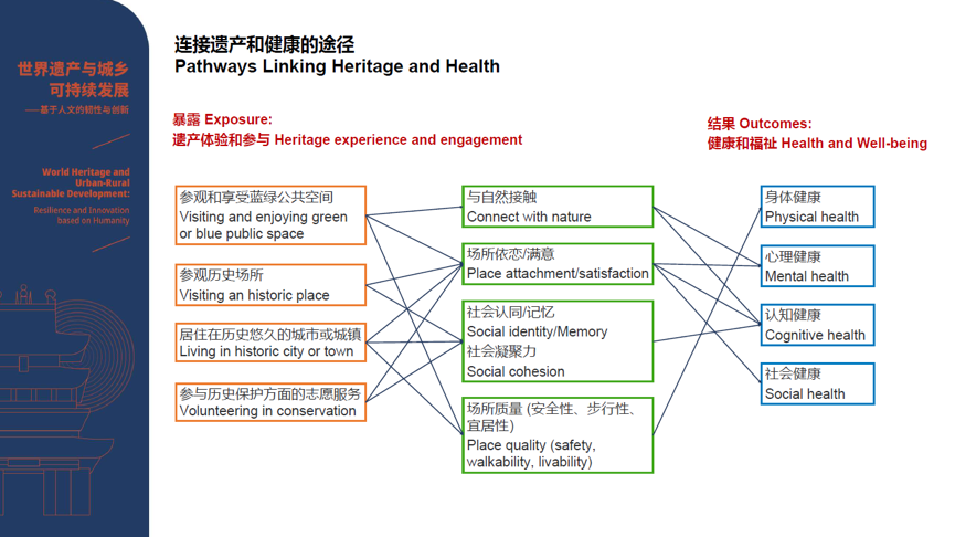 微信图片_2026-03-25_144126_082