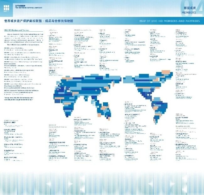 The Heritage Education Landscape- map of UHC-HEI Network partner institutions