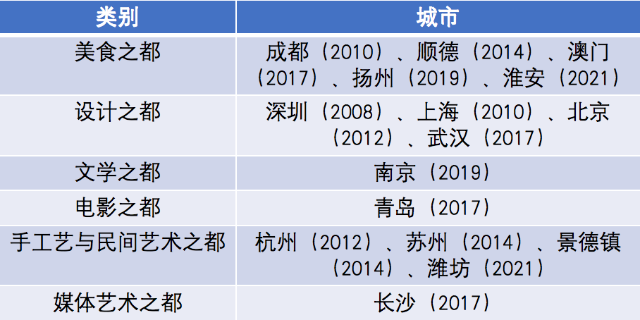 屏幕快照 2021-11-11 12