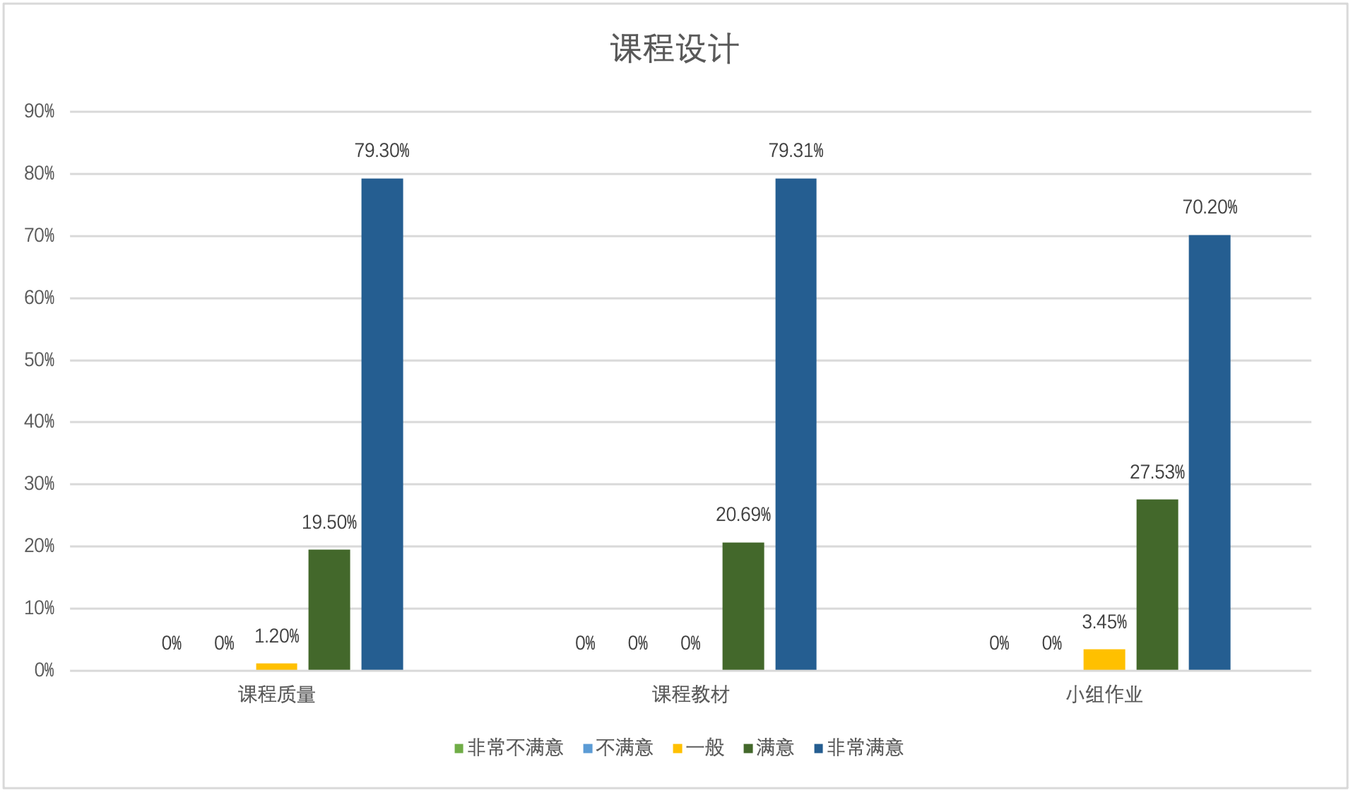 图片 2