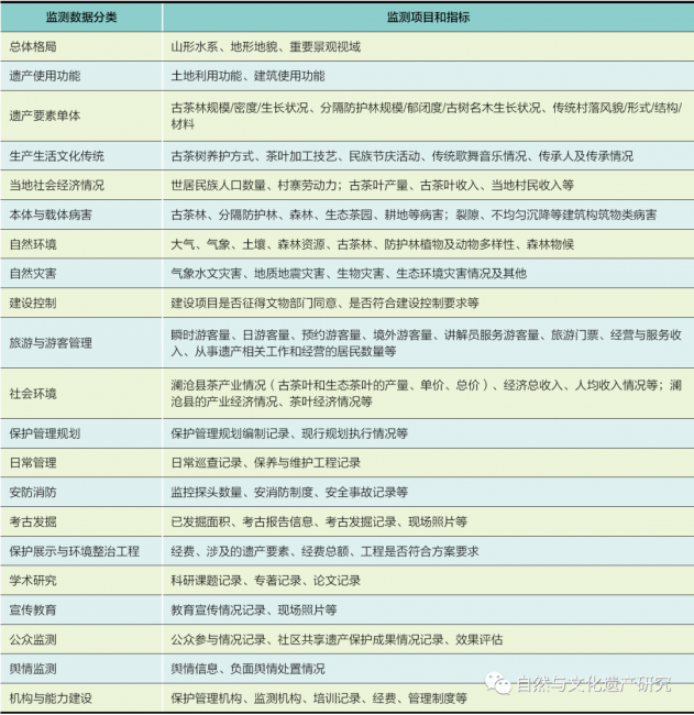 图1-1