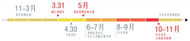 时间线_画板 1_画板 1 时间线_画板 1_画板 1