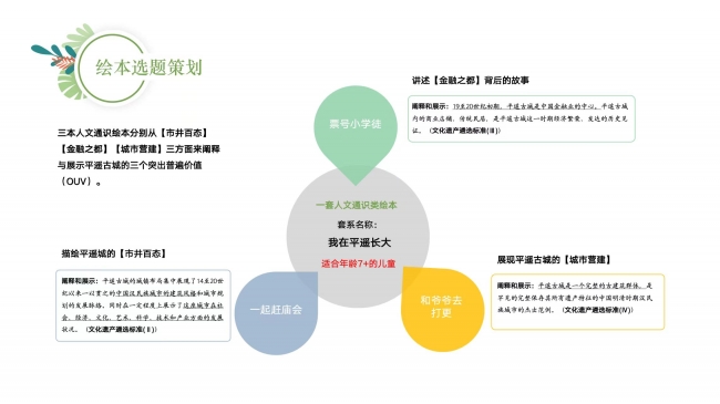 微信图片_20250620110822